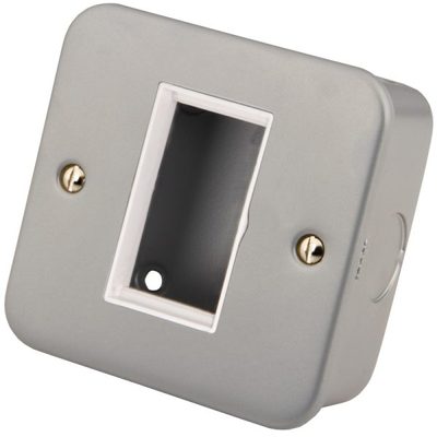 1 gang 1 module euro plate metal clad